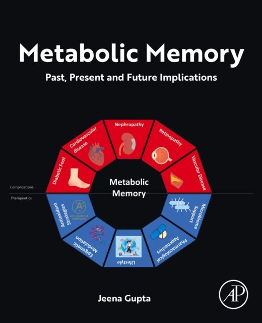 Jeena Gupta - Metabolic Memory, E-bok