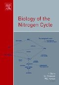 Biology of the Nitrogen Cycle