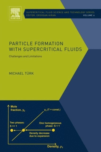 Michael Turk - Particle Formation with Supercritical Fluids, E-bok