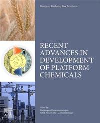 Biomass, Biofuels, Biochemicals