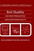 Soil Quality for Crop Production and Ecosystem Health