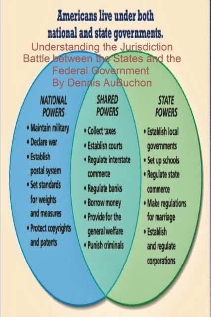 Dennis AuBuchon - Understanding the Jurisdiction Battle Between the States and the Federal Government, E-bok. Tillgänglighet: Lägg i varukorg