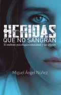 Heridas que no sangran: El maltrato psicologico/emocional y sus efectos