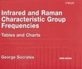 Infrared and Raman Characteristic Group Frequencies
