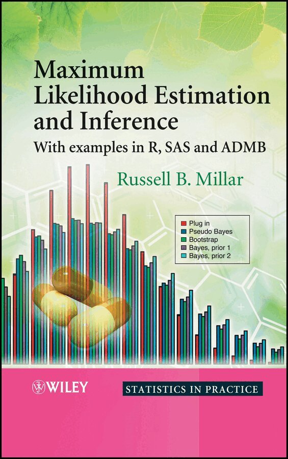 Russell B. Millar - Maximum Likelihood Estimation and Inference – With Examples in R, SAS and ADMB. Tillgänglighet: Tillfälligt slut