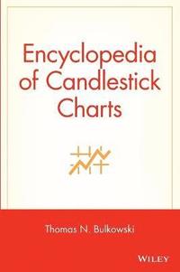 Encyclopedia of Candlestick Charts