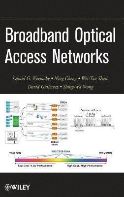 Leonid G. Kazovsky, Ning Cheng, Wei-Tao Shaw, David Gutierrez, Shing-Wa Wong - Broadband Optical Access Networks, Inbunden