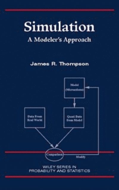 James R. Thompson - Simulation, E-bok