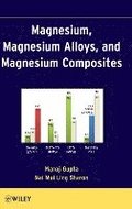 Magnesium, Magnesium Alloys, and Magnesium Composites