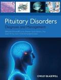 Pituitary Disorders