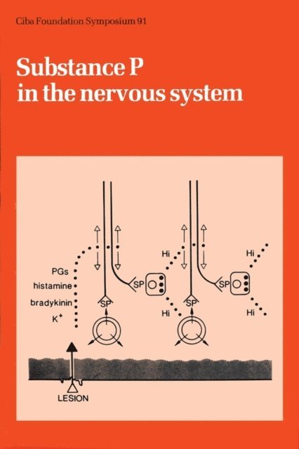 Maeve O'Connor, Ruth Porter - Substance P in the Nervous System, E-bok