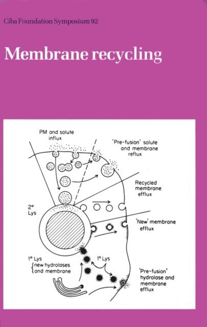 Geralyn M. Collins, David Evered - Membrane Recycling, E-bok
