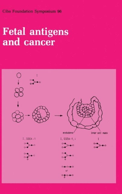Julie Whelan, David Evered - Fetal Antigens and Cancer, E-bok