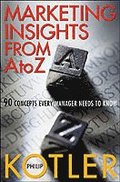 Marketing Insights from A to Z