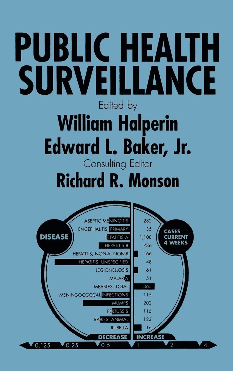Richard R. Monson, William Halperin, Edward L. Baker - Public Health Surveillance, Inbunden