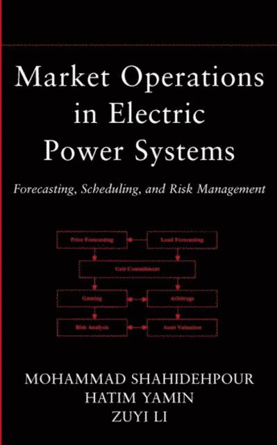 Zuyi Li, Hatim Yamin, Mohammad Shahidehpour - Market Operations in Electric Power Systems, E-bok
