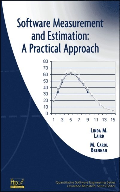 M. Carol Brennan, Linda M. Laird - Software Measurement and Estimation, E-bok