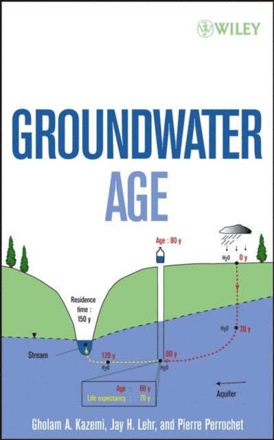Pierre Perrochet, Jay H. Lehr, Gholam A. Kazemi - Groundwater Age, E-bok