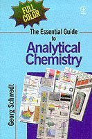 Essential Guide to Analytical Chemistry