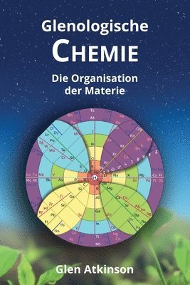 Glen R Atkinson - Glenologische Chemie, Häftad