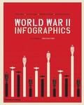 World War II: Infographics