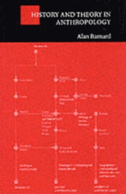 Alan Barnard - History and Theory in Anthropology, E-bok