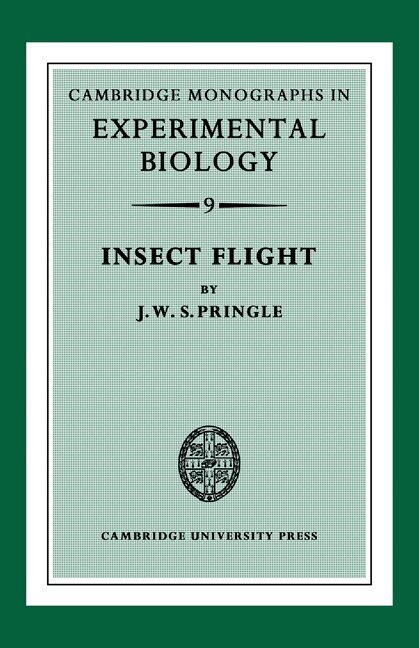 Insect Flight