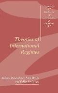 Theories of International Regimes