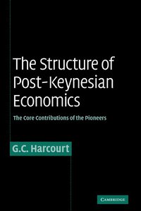 The Structure of Post-Keynesian Economics