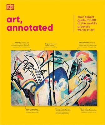 DK - Art, Annotated, Inbunden