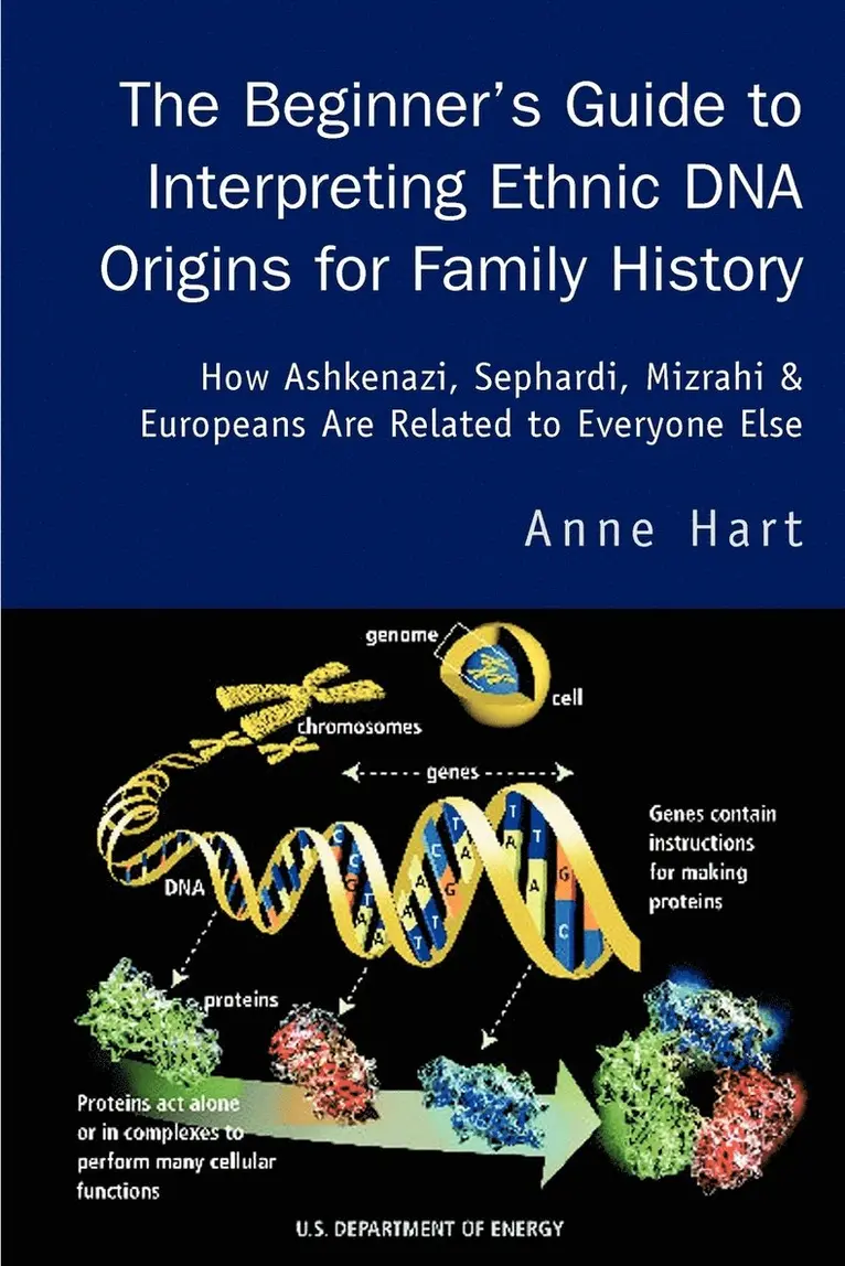 Beginner's Guide to Interpreting Ethnic DNA Origins for Family History