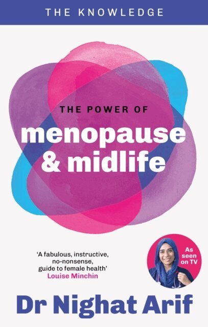 Power of Menopause & Midlife