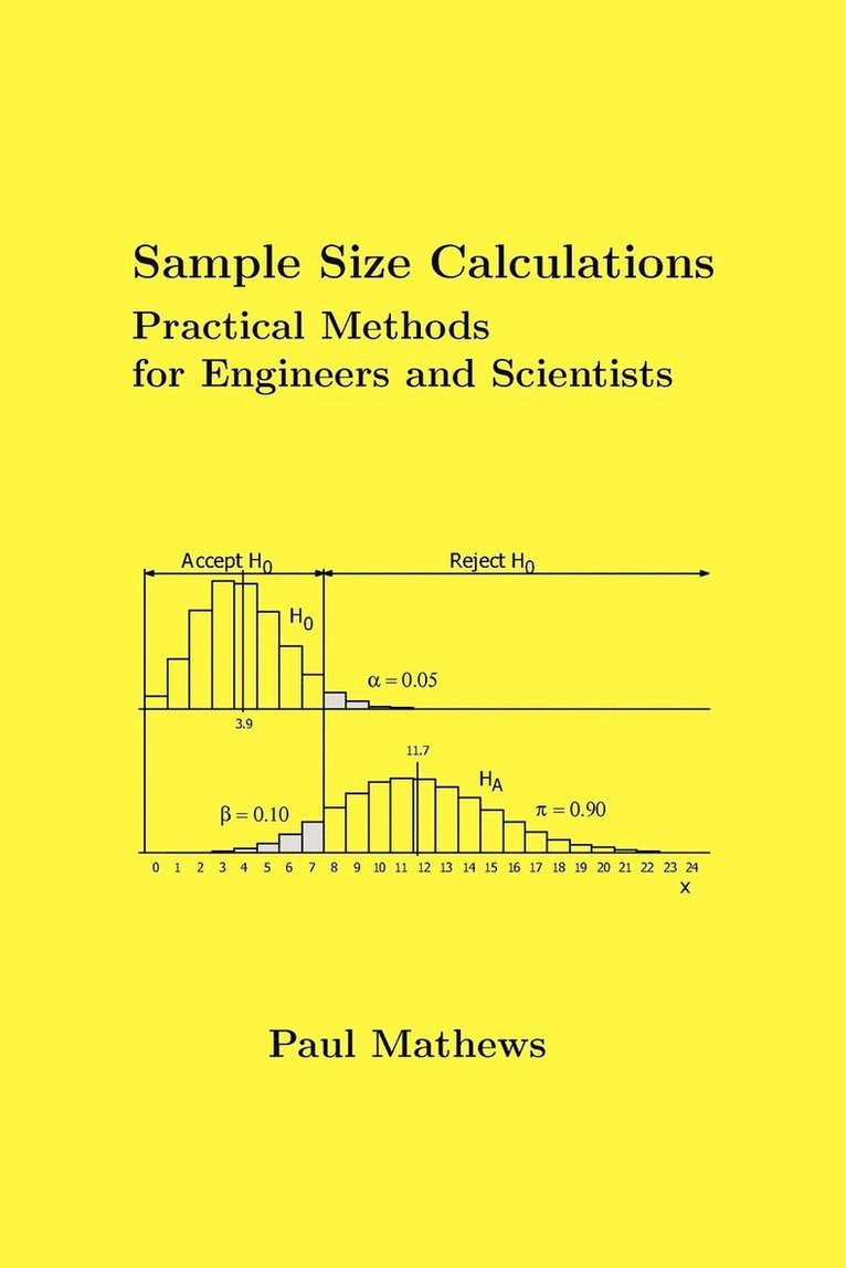 Paul Mathews - Sample Size Calculations, Häftad