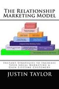 The Relationship Marketing Model: Instant Strategies to Increase Your Local Marketing & Gain Lifetime Customers