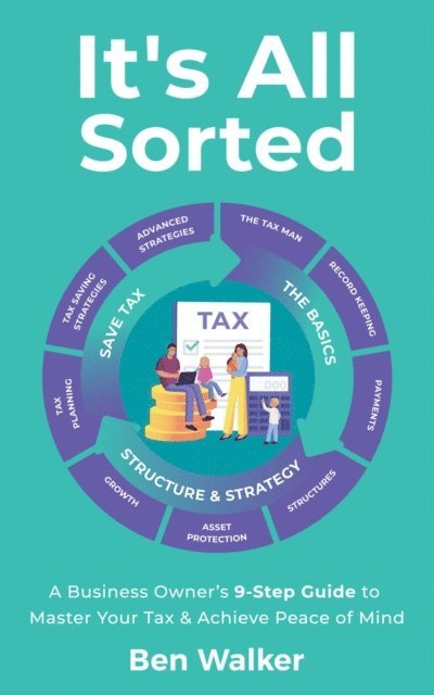Ben Walker - It's All Sorted, E-bok