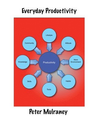 Peter Mulraney - Everyday Productivity, Häftad