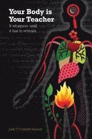 Your Body is Your Teacher
