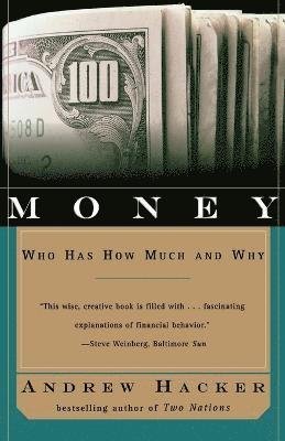 Andrew Hacker - Money, Häftad