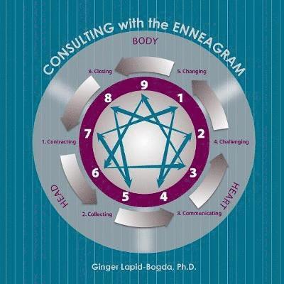Ginger Lapid-Bogda - Consulting with the Enneagram, Häftad. Tillgänglighet: Lägg i varukorg