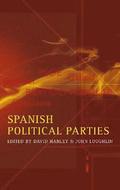 Spanish Political Parties