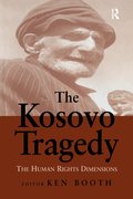 Kosovo Tragedy