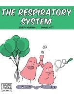 Joseph Midthun - Respiratory System, Inbunden