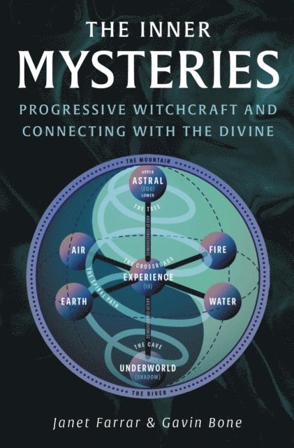 Gavin Bone, Janet Farrar - Inner Mysteries, E-bok