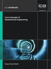 ICE Core Concepts