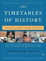 Bernard Grun, Eva Simpson - The Timetables of History: A Horizontal Linkage of People and Events, Häftad. Tillgänglighet: Lägg i varukorg