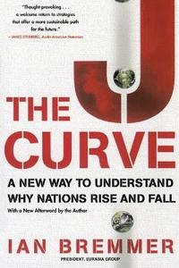 The J Curve