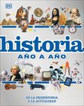 Historia Año a Año (History Year by Year)