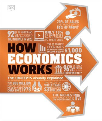 Dk - How Economics Works, Inbunden