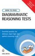 How to Pass Diagrammatic Reasoning Tests