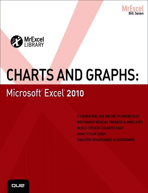 Bill Jelen - Charts and Graphs, Häftad
